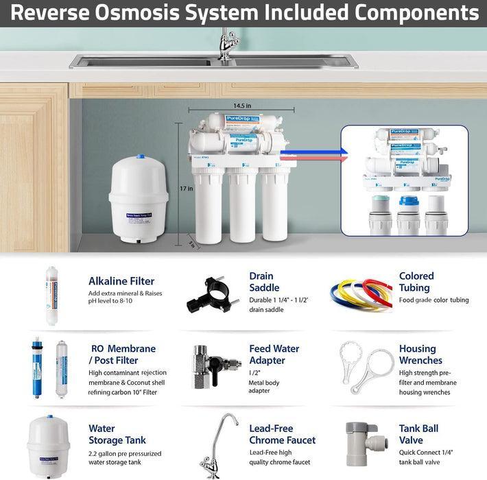 Adding HighQuality Water Filtration System