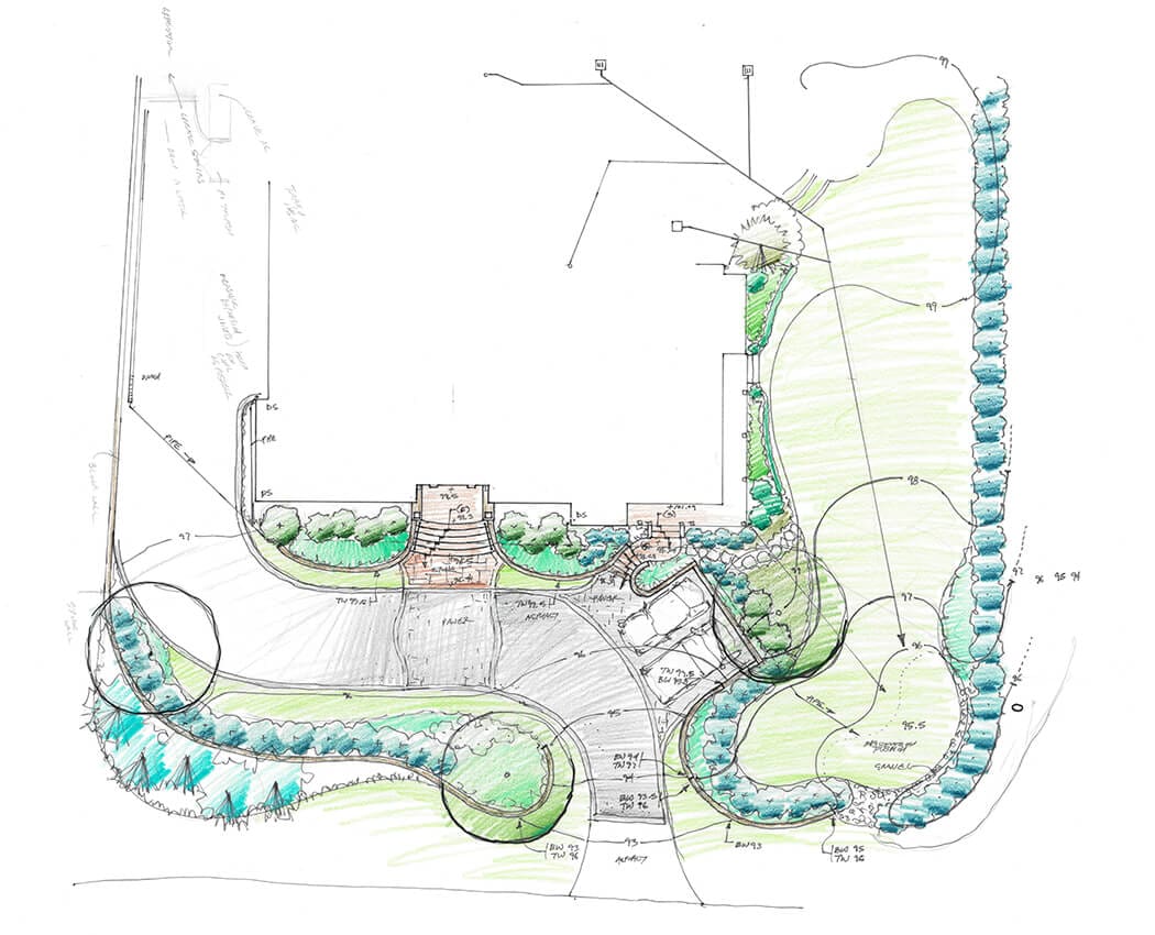 Planning Mapping Effective Garden Drainage