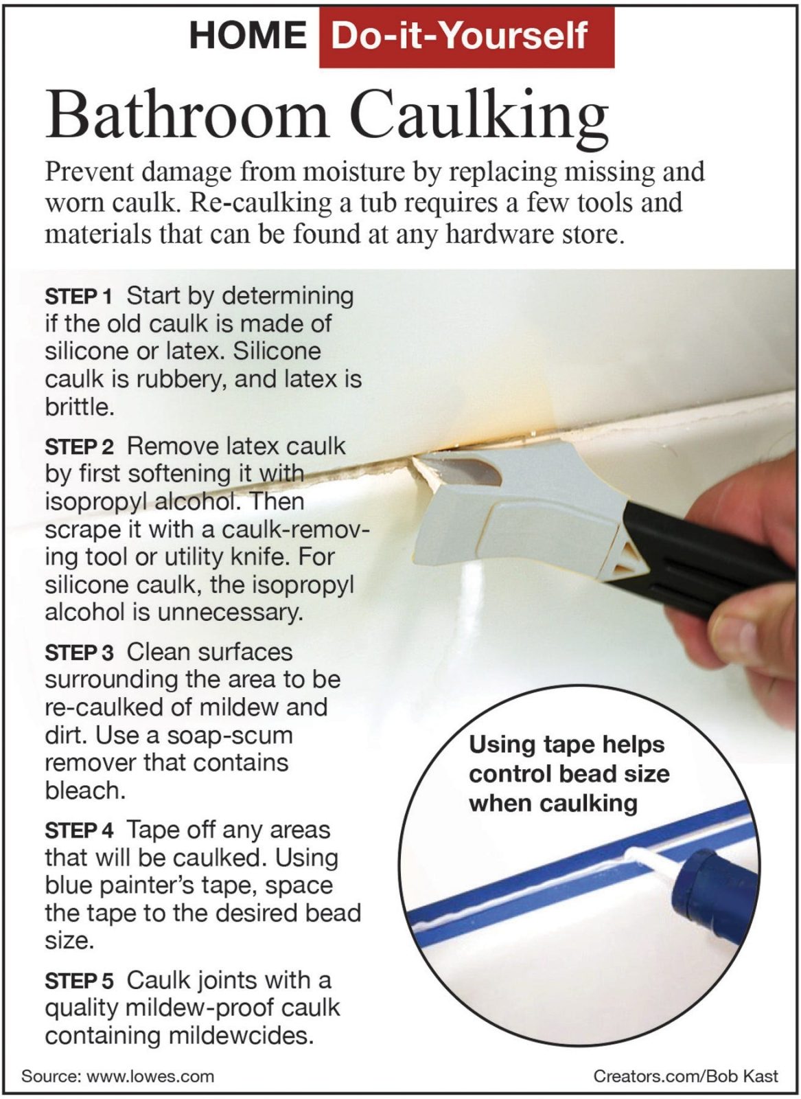 Step Step Removing Existing Caulk