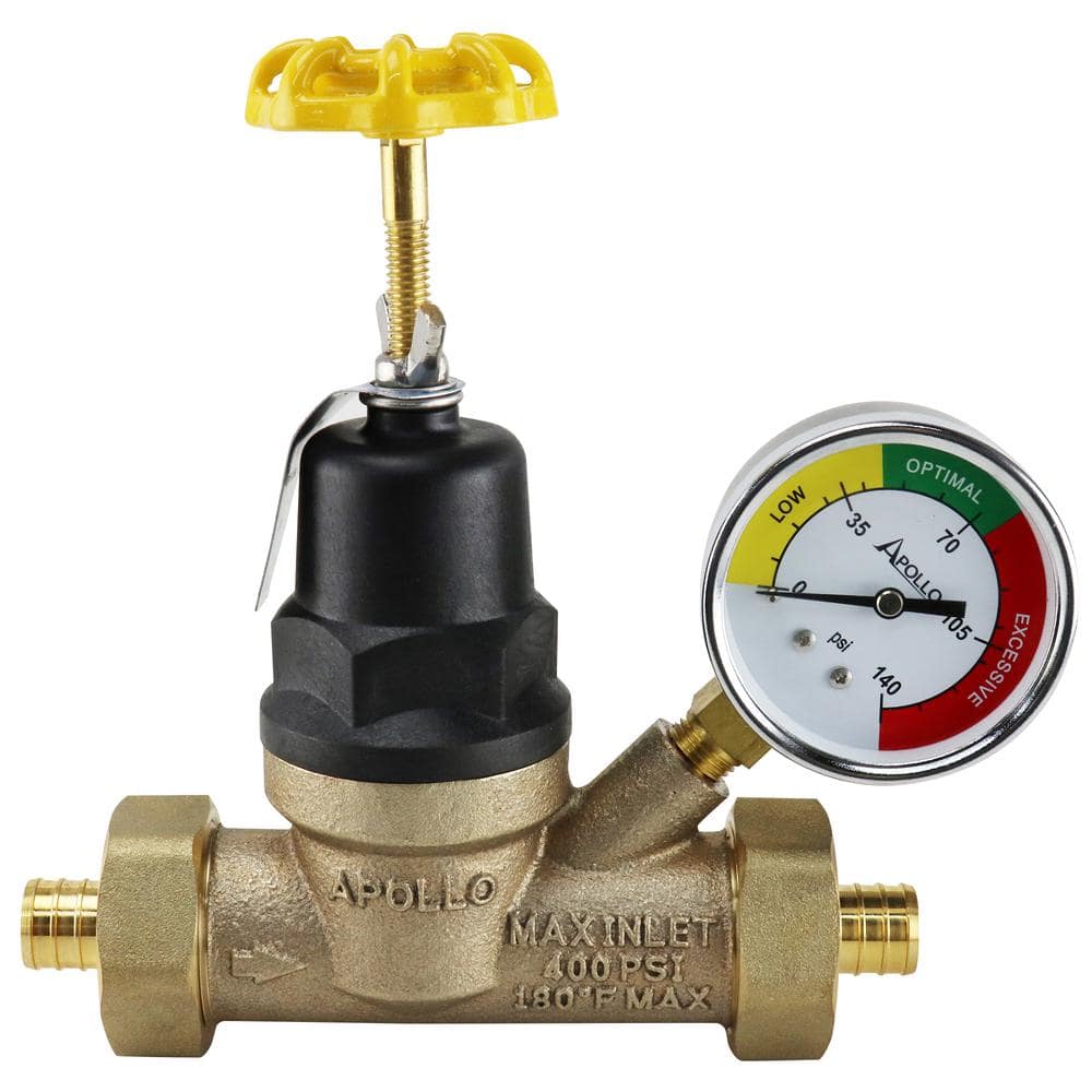 What Water Pressure Regulator